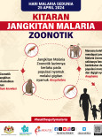 Malaria: Kitaran Jangkitan Malaria Zootonik